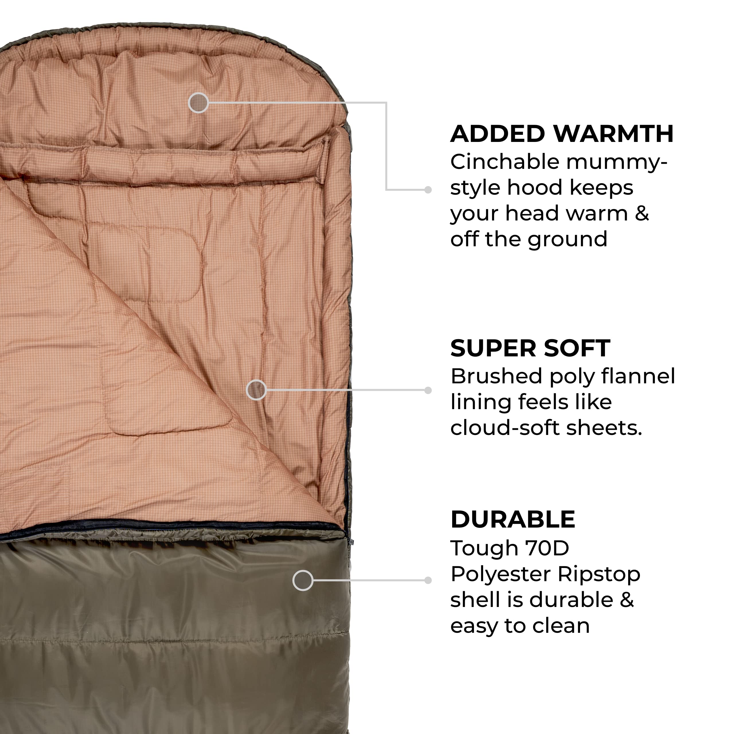 Teton Sports Celsius Xl-25F Sleeping Bag; Cold Weather Sleeping Bag; Great For Family Camping; Free Compression Sack