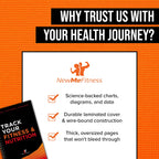 Newme Fitness Journal For Women/Men, Food & Workout Journal, Planner Log Book To Track Weight Loss, Muscle Gain, Gym Bodybuildin