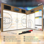 Basketball Dry Erase Board For Coaches 15X10.5 Double Sided Basketball Whiteboard Coaching Board Equipment Includes 2 White Boar