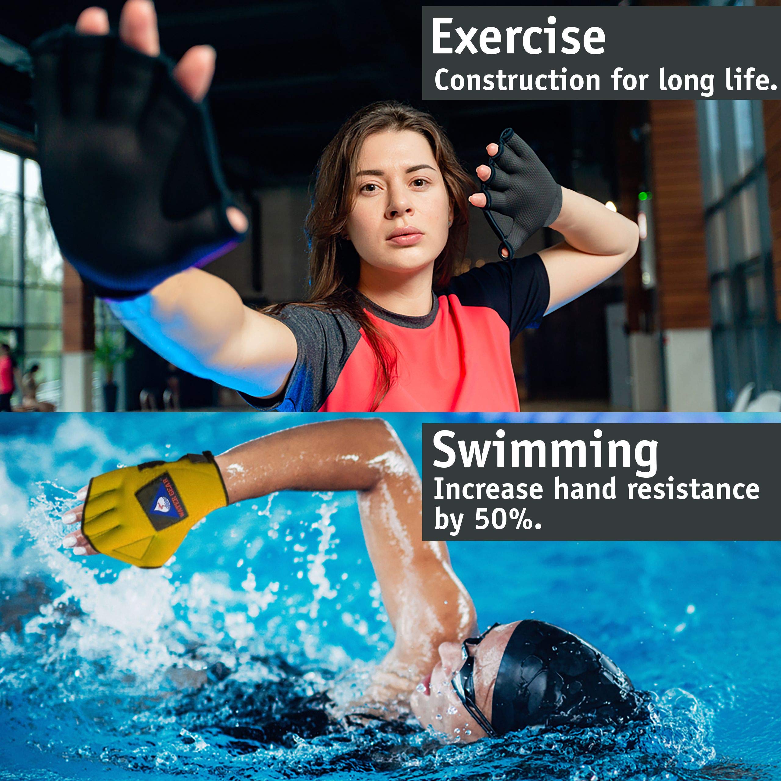 Water Gear Neoprene Fingerless Force Gloves - Aqua Fitness Gloves - Great For Workouts And Diving - Designed With Enhanced Grip
