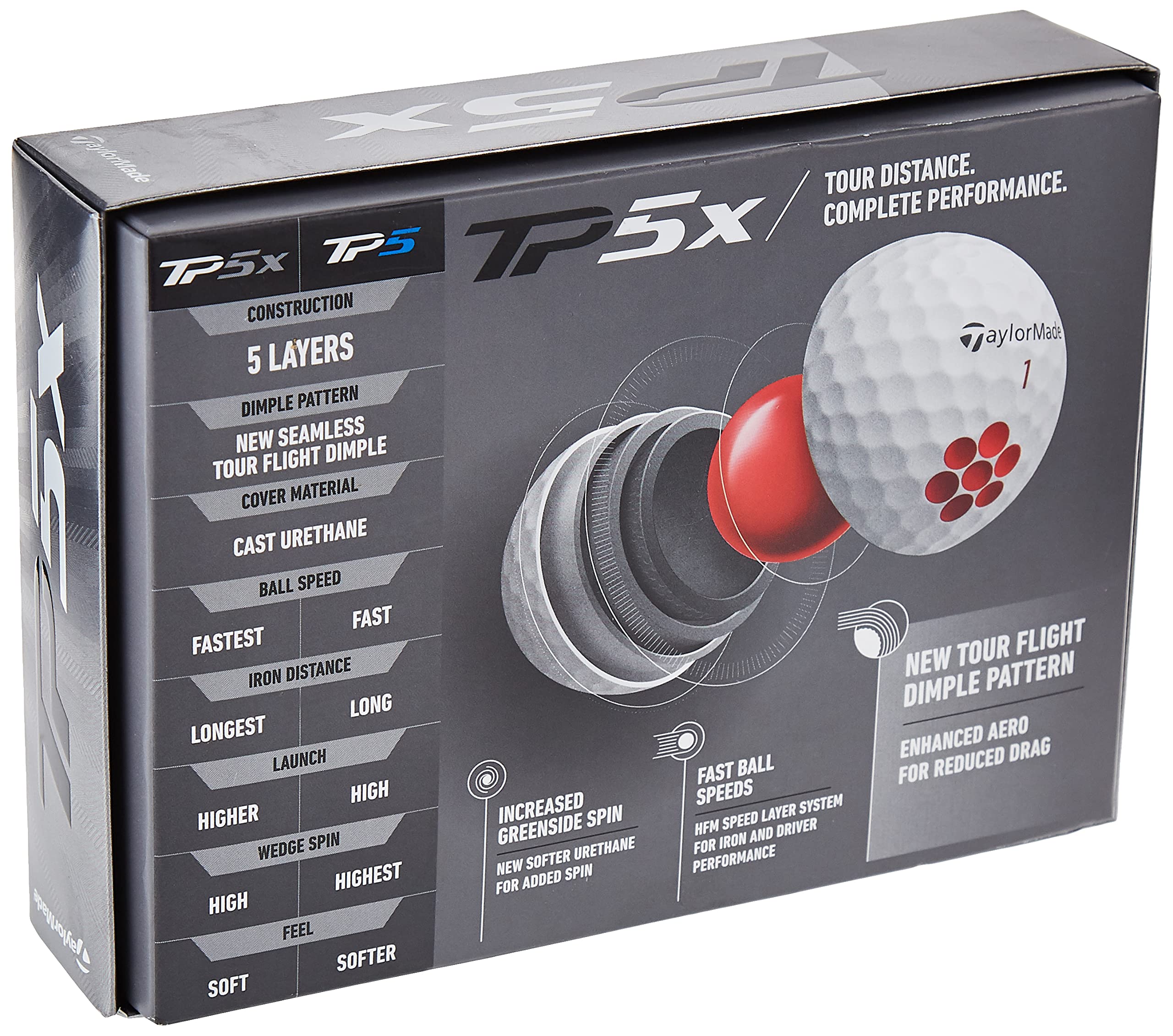 Taylormade 2021 Tp5X 2.0 Golf Balls White