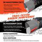 Maxxis Minion Dhf 29X2.30 Fldi Ng 3C Tr Dd