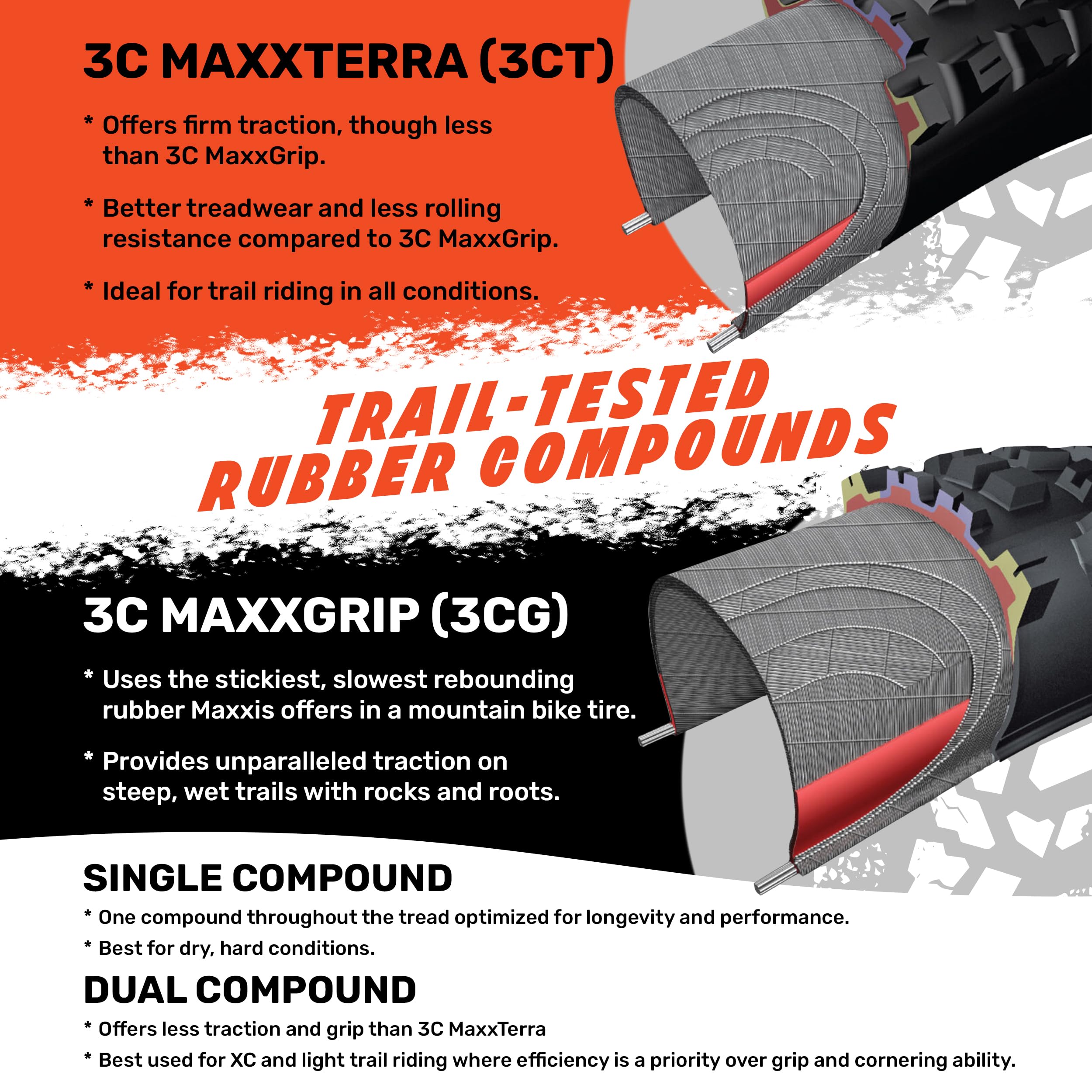 Maxxis Minion Dhf 29X2.30 Fldi Ng 3C Tr Dd