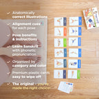 Workoutlabs Yoga Cards I & Ii - Complete Set Beginners & Intermediate: Professional Study, Class Sequencing & Practice Guide
