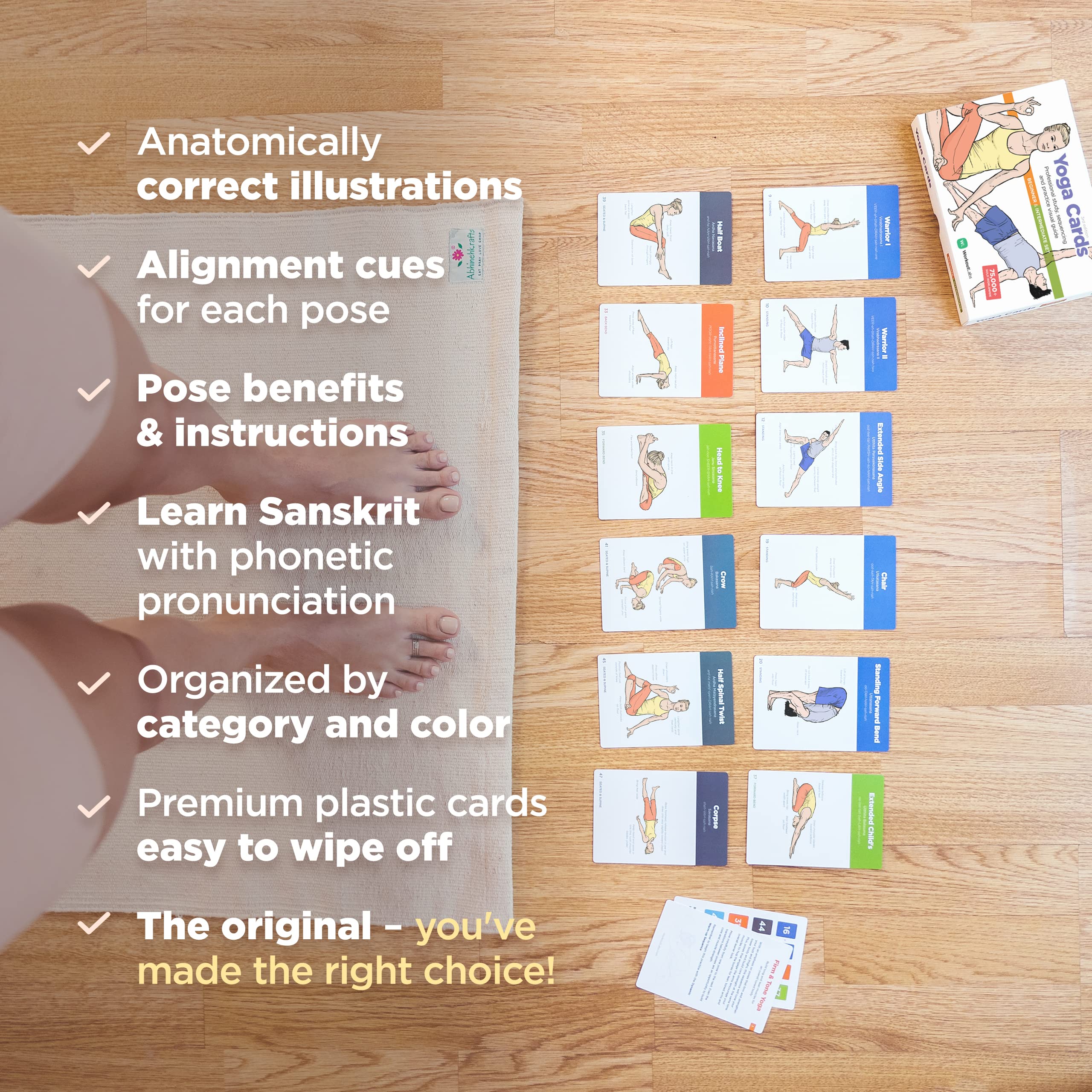 Workoutlabs Yoga Cards I & Ii - Complete Set Beginners & Intermediate: Professional Study, Class Sequencing & Practice Guide