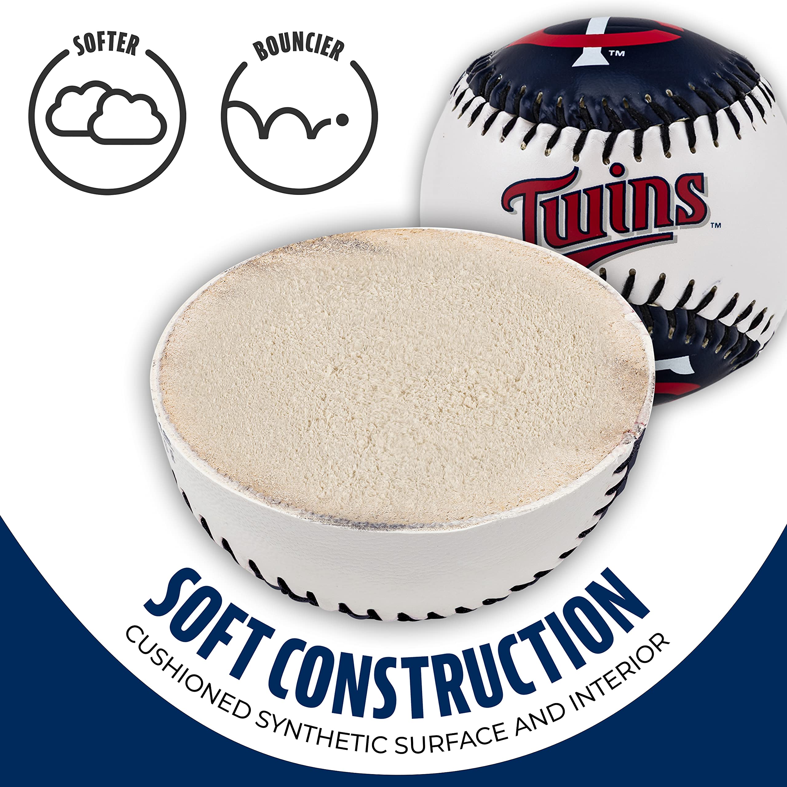 Franklin Sports Minnesota Twins Mlb Team Baseball - Mlb Team Logo Soft Baseballs - Toy Baseball For Kids - Great Decoration For