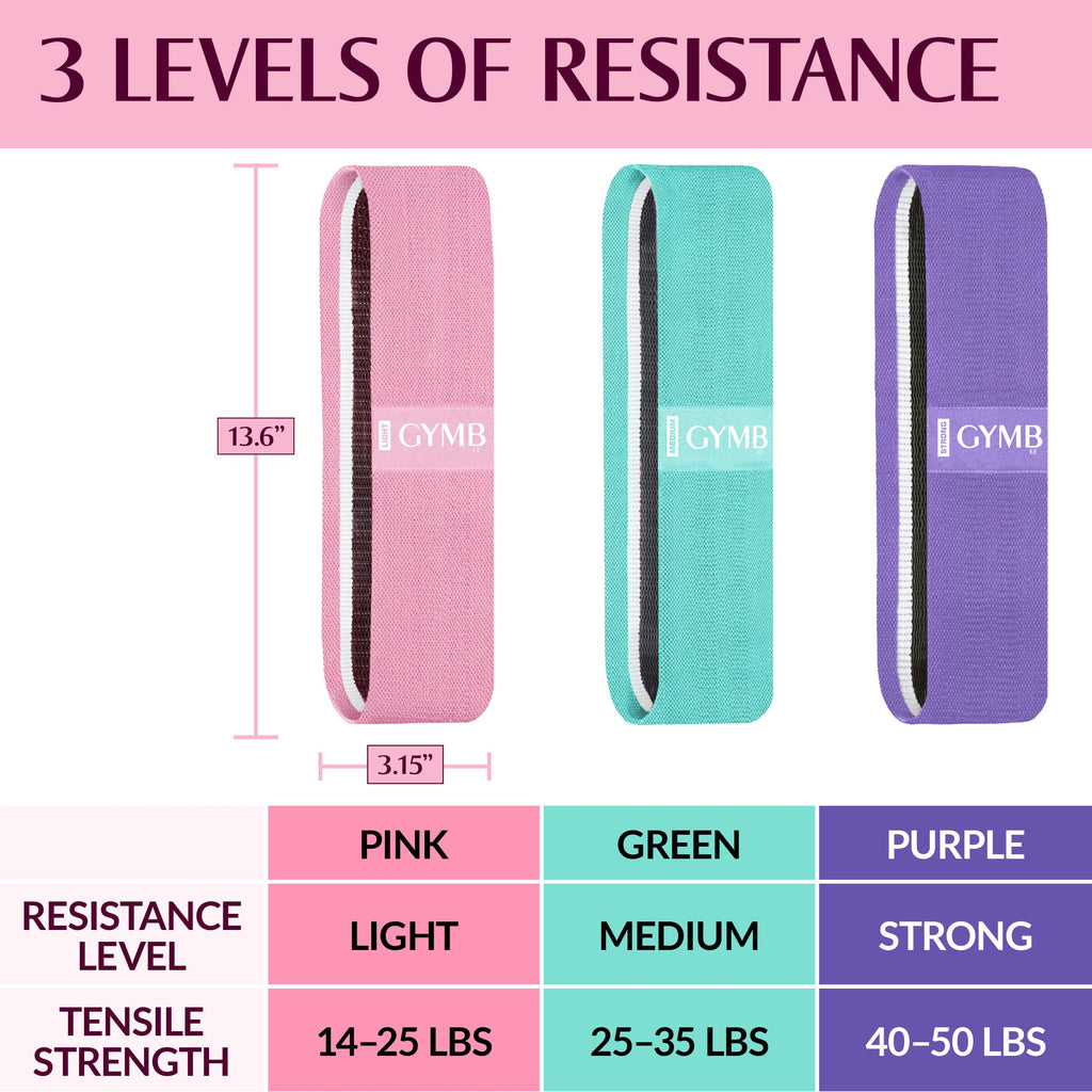 Gymbee Resistance Bands For Working Out, 3 (Pink, Cyan, Lavender) - Men/Women Exercise Bands, Glutes, Thighs, Legs - Non-Slip Cl