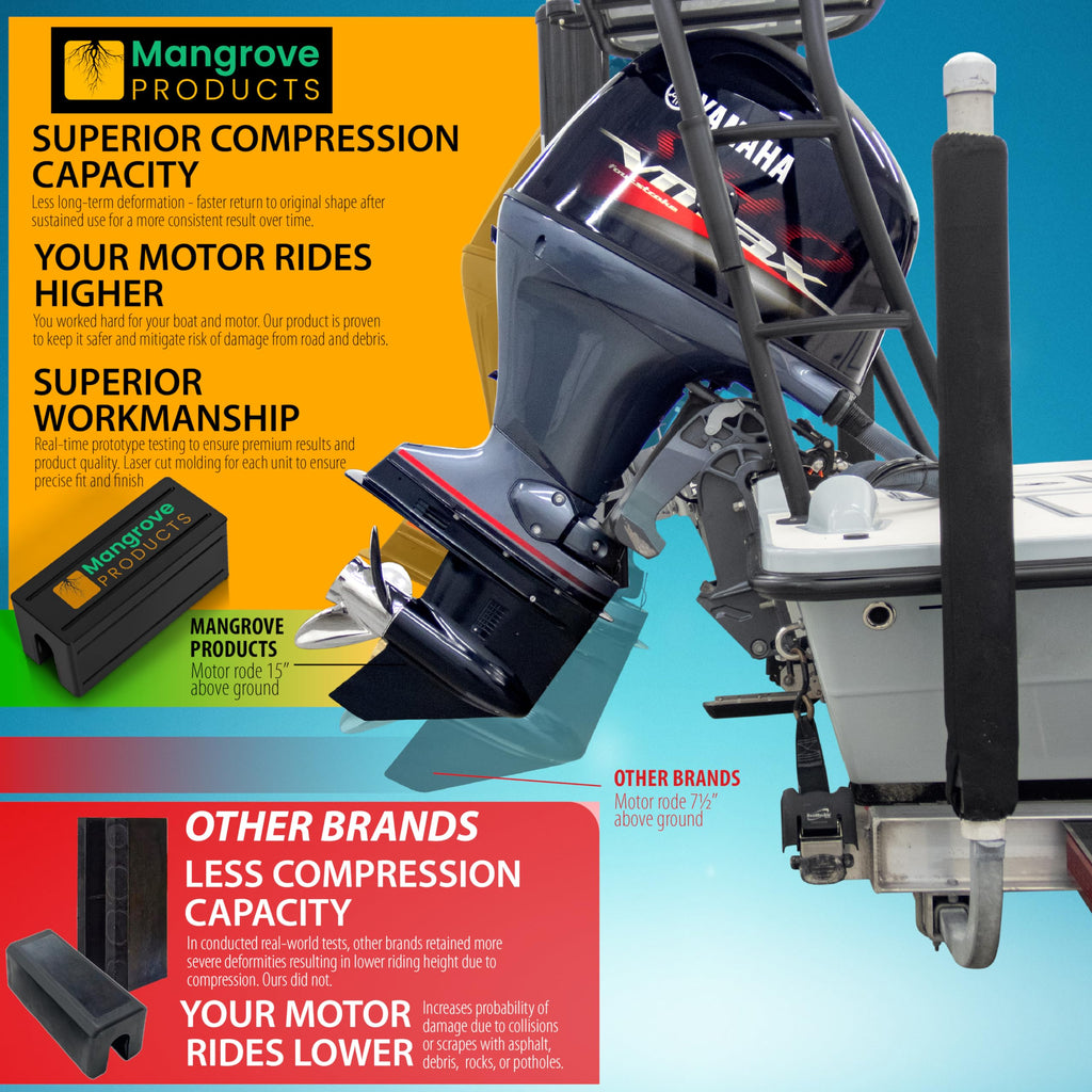 Mangrove Products: Boat Transom Saver, Outboard Motor Support, Single Ram Wedge, Boat Accessories, Transom Savers For Outboard M