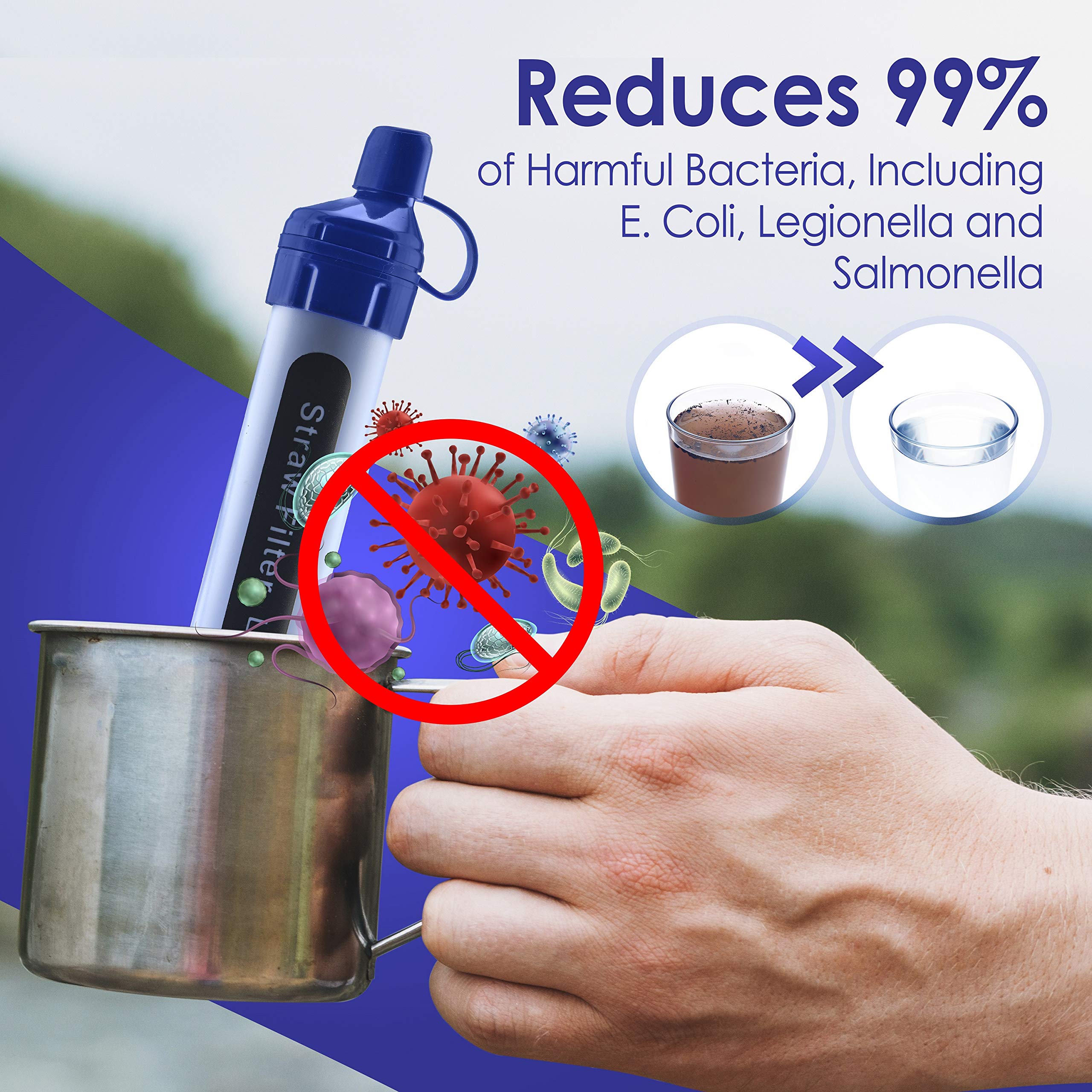 2 Pack Water Filter Straw - Water Purifying Device - Portable Personal Water Filtration Survival - For Emergency Kits Outdoor Ac