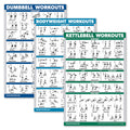 Quickfit Set Of 3 Dumbbell Training Boards + Kettlebell Exercises + Body Weight Routine Poster, Laminated, 18'' X 27''