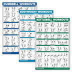 Quickfit Set Of 3 Dumbbell Training Boards + Kettlebell Exercises + Body Weight Routine Poster, Laminated, 18'' X 27''
