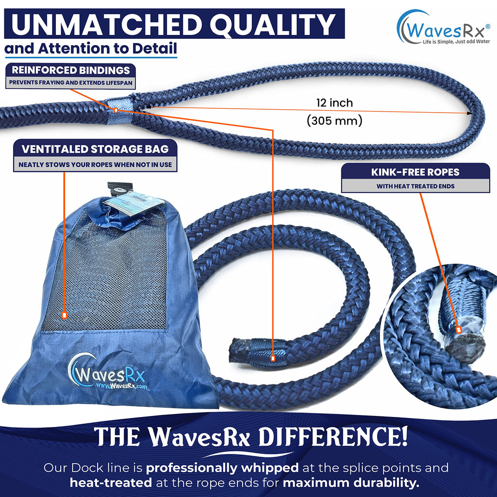 Wavesrx 3/8