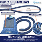 Wavesrx 3/8