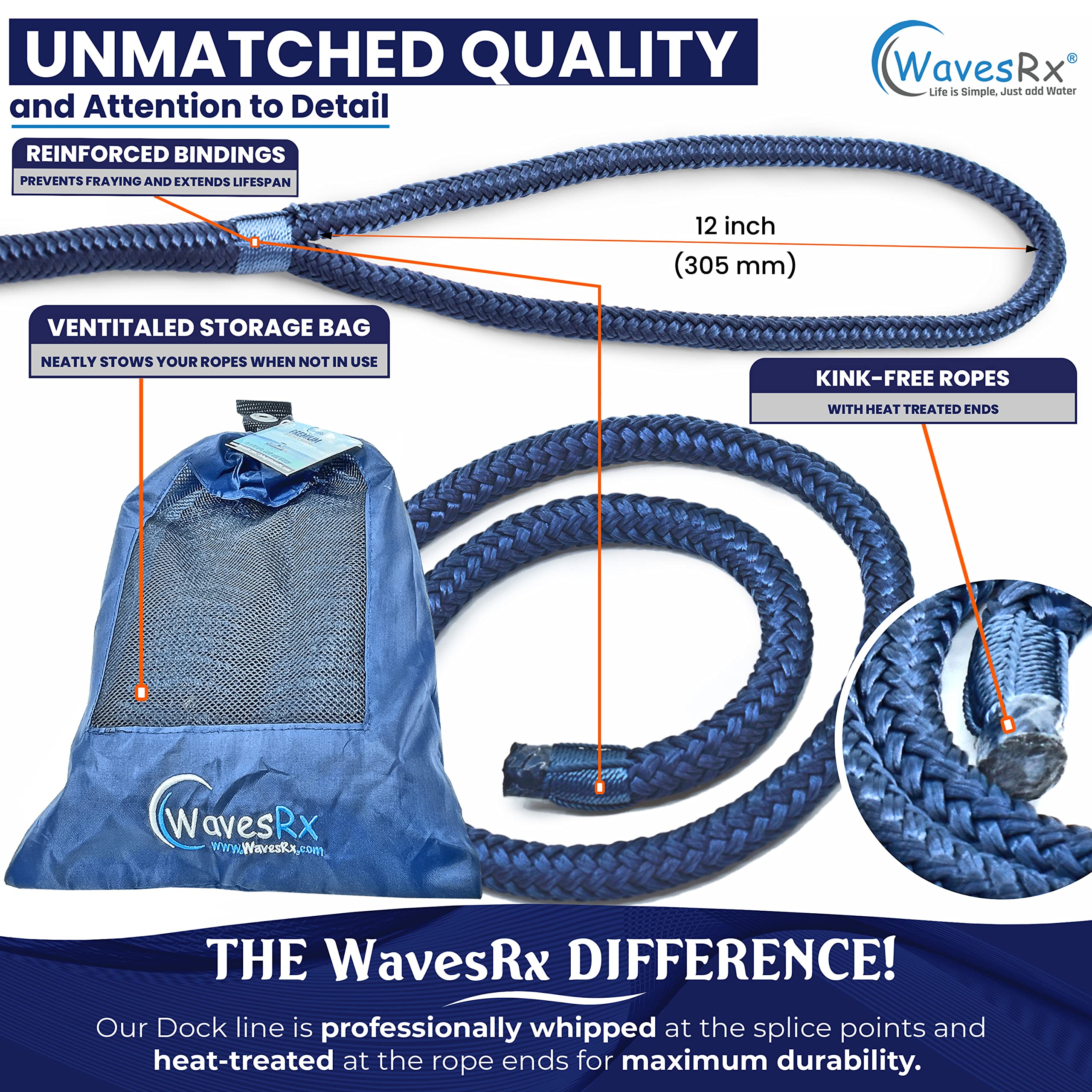 Wavesrx 3/8