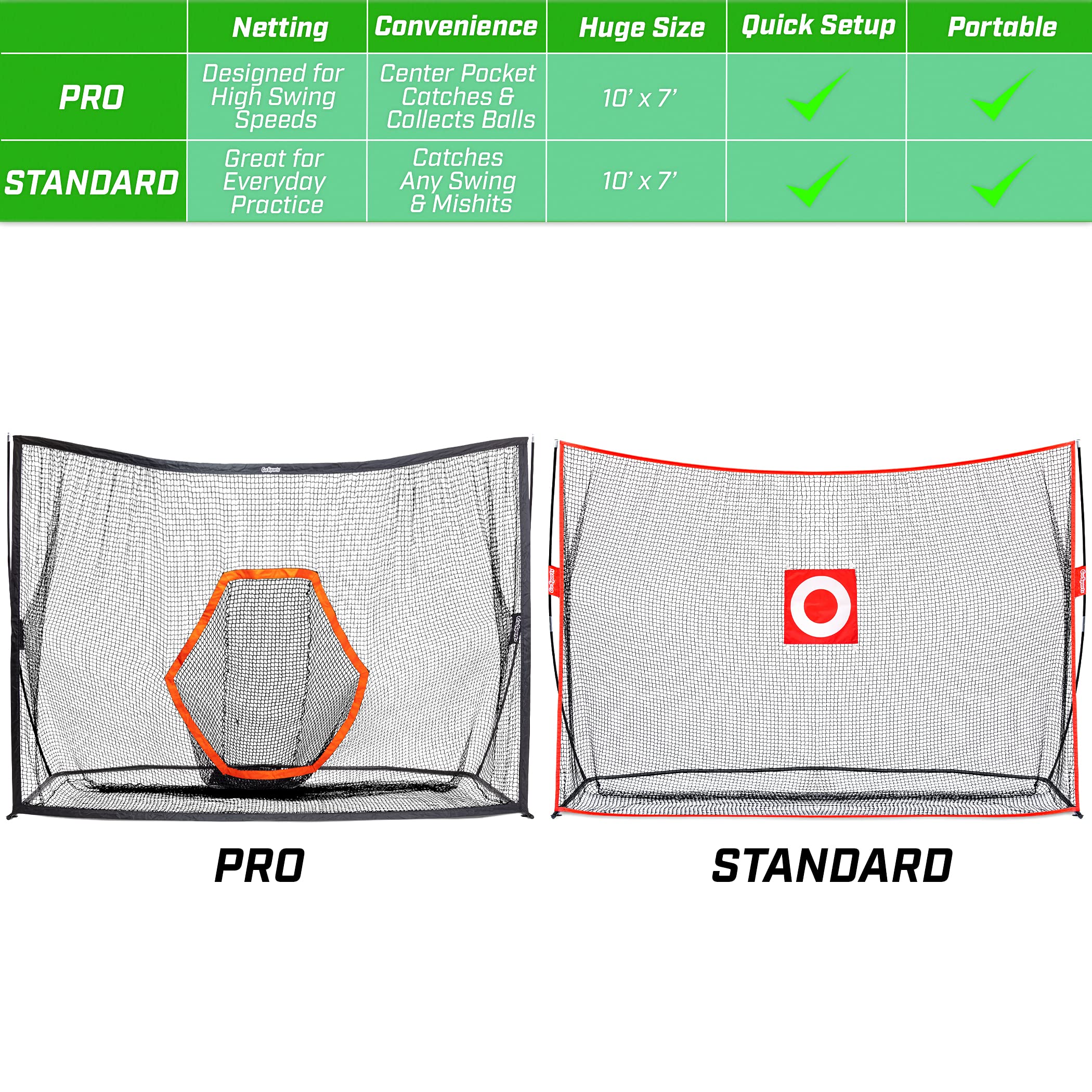Gosports Golf Practice Hitting Net - Choose Between Huge 10 Ft X 7 Ft Or 7 Ft X 7 Ft Nets - Personal Driving Range For Indoor Or