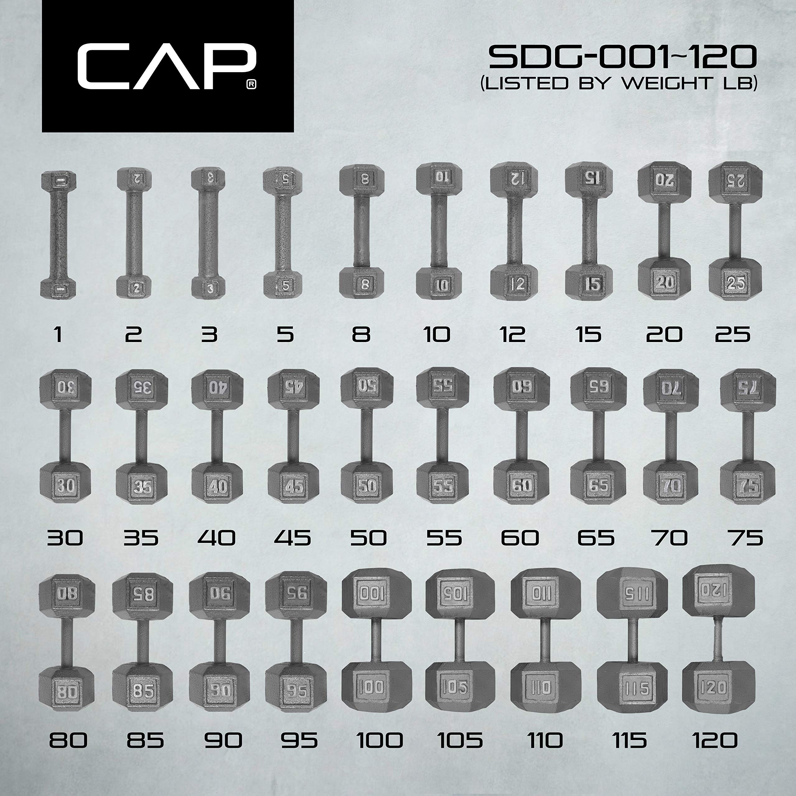 CAP Barbell Solid Hex Single Dumbbells (100-Pound)