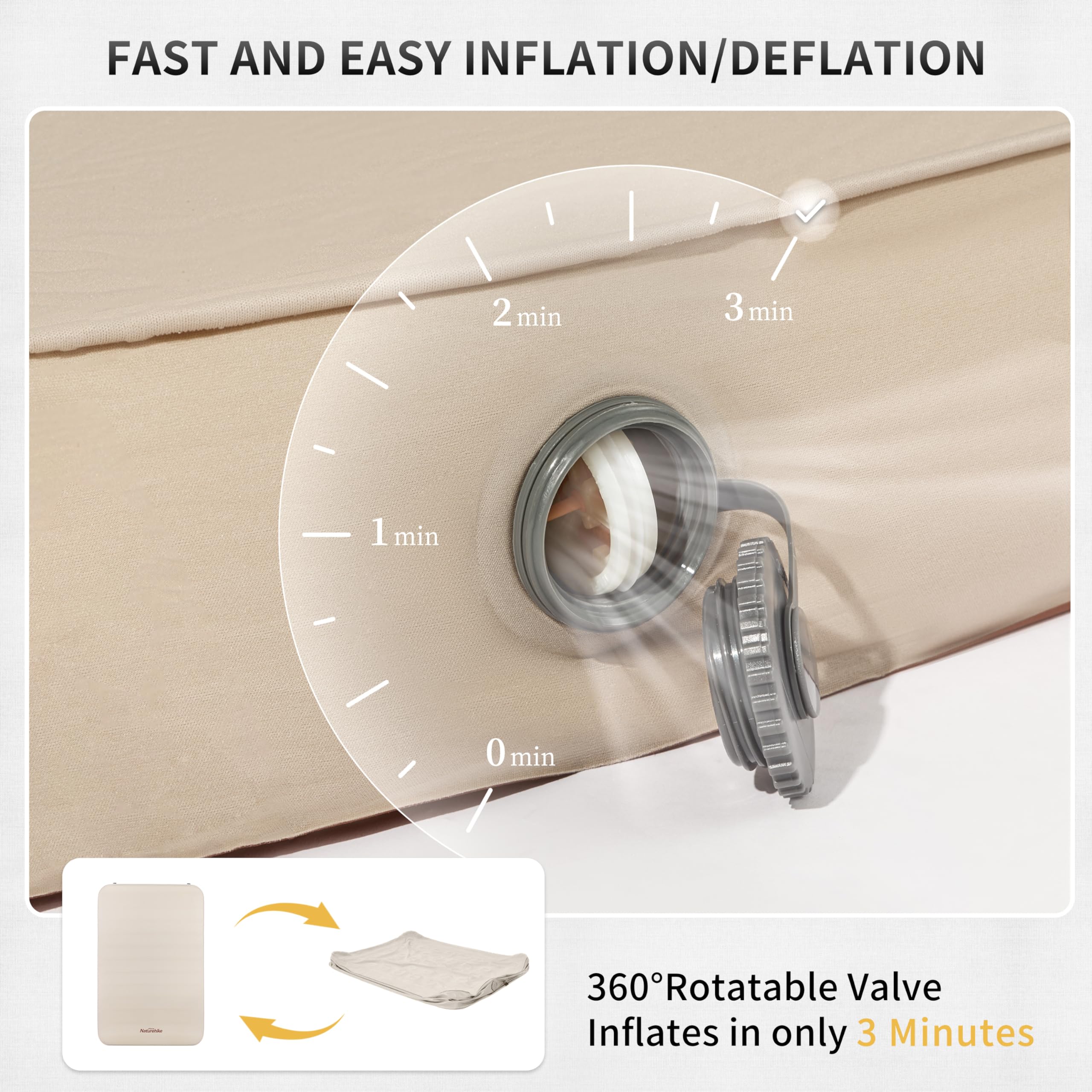 Naturehike Self Inflating Sleeping Pad Camping Air Mattress With Portable Mini Air Pump Inflatable Mattress For Home, Camping, G