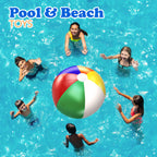 4E'S Novelty Beach Balls 3 Pack 20'' Inflatable For Kids - Toys & Toddlers, Pool Games, Toy Classic Rainbow Color