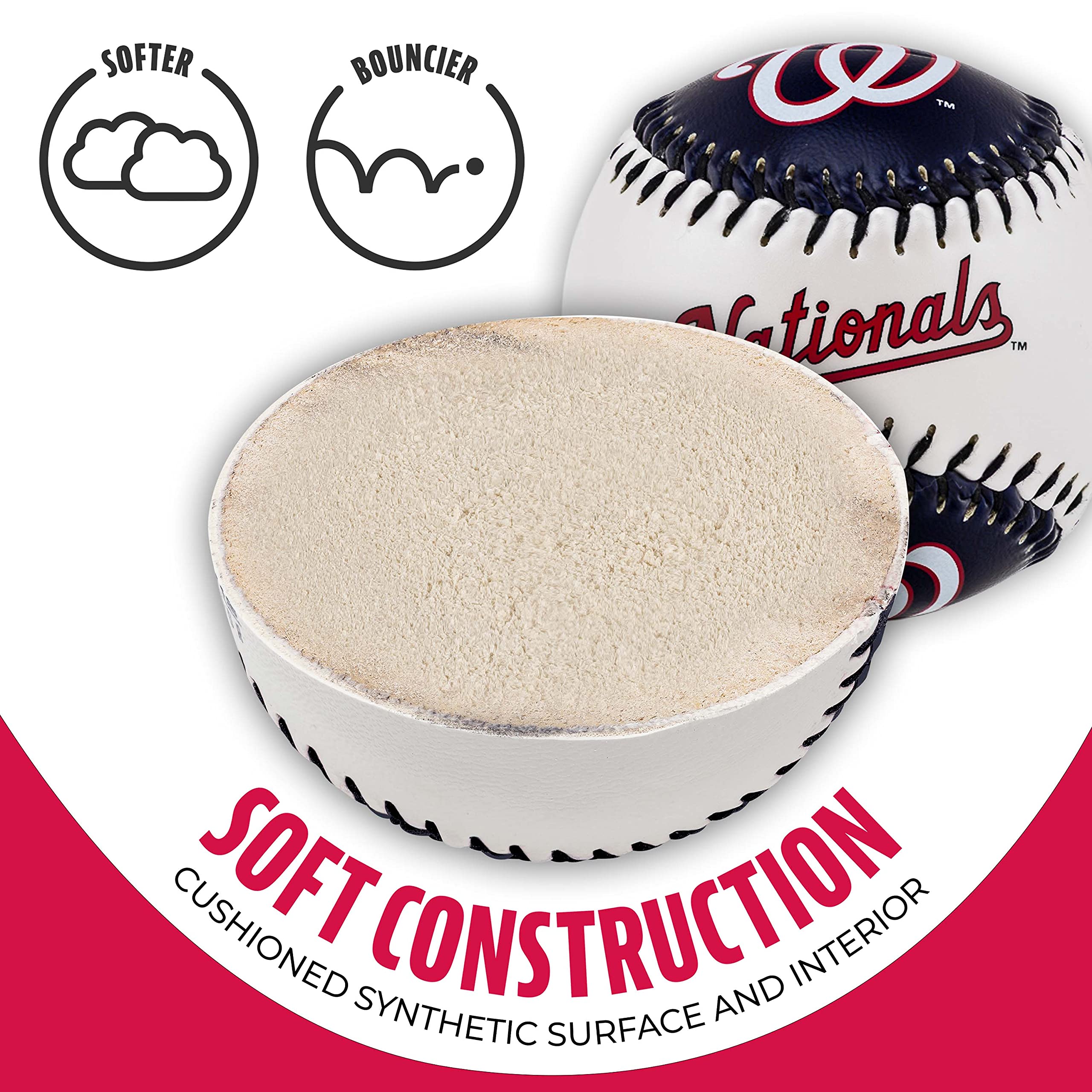 Franklin Sports Washington Nationals Mlb Team Baseball - Mlb Team Logo Soft Baseballs - Toy Baseball For Kids - Great Decoration