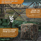 Funhorun Hunting Blind With Floor Mat, 360 Degree See Through Ground Blind With Carrying Bag, 3/4 Person Pop Up Camouflage Tent