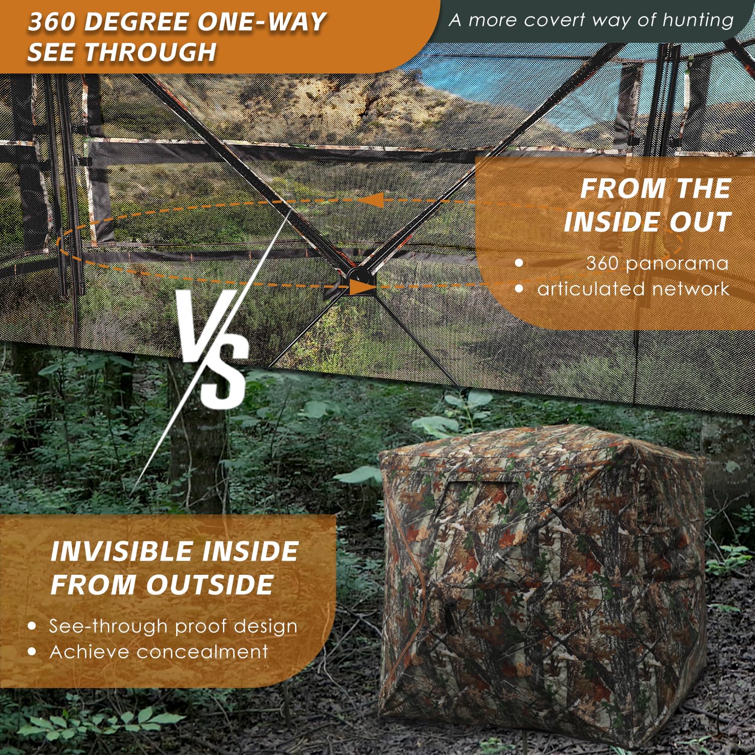 Funhorun Hunting Blind With Floor Mat, 360 Degree See Through Ground Blind With Carrying Bag, 3/4 Person Pop Up Camouflage Tent