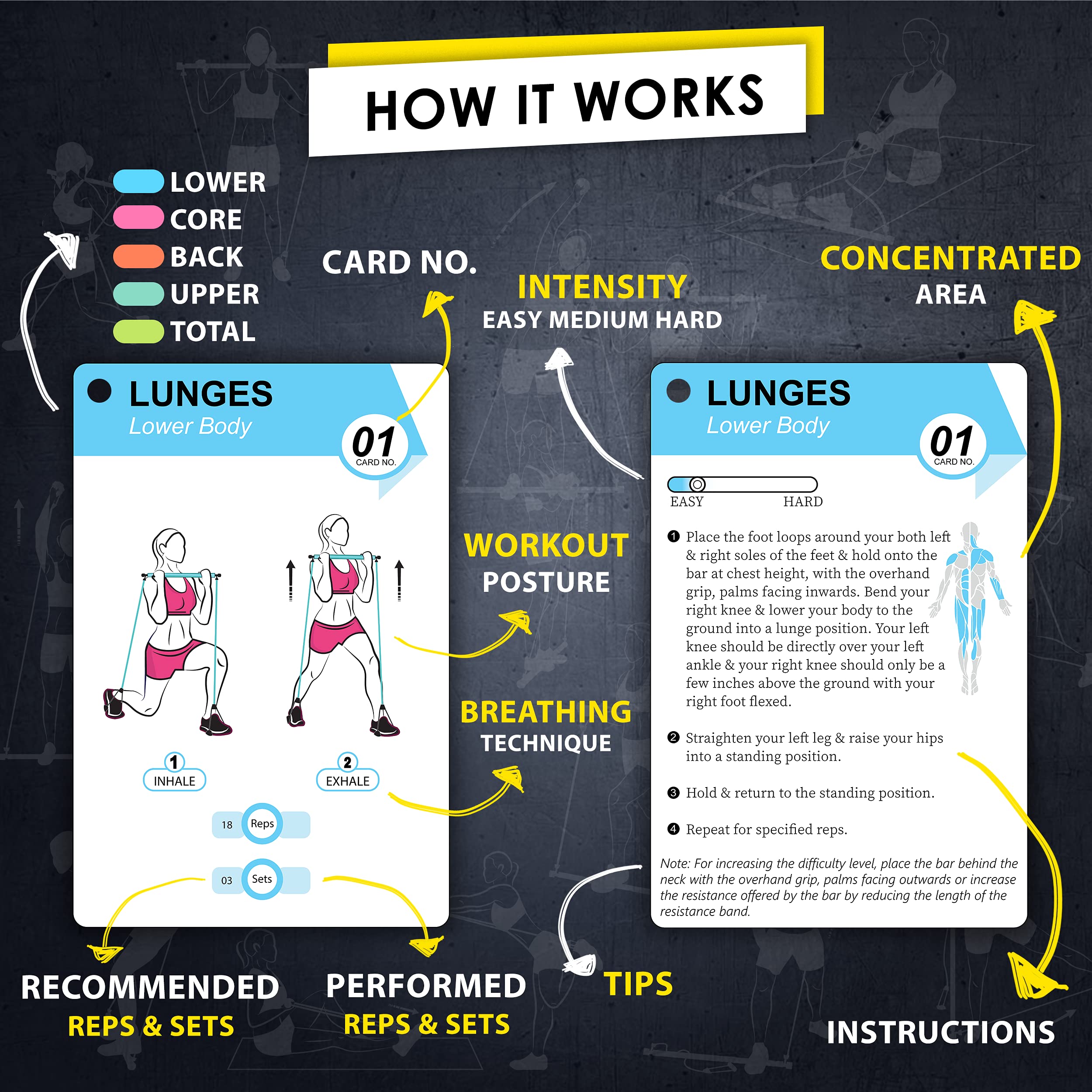 Flexies Pilates Bar Workout Cards - 58 Exercise Cards With Pilates Stick Work Out Postures, Instructions & Breathing Tips  Free