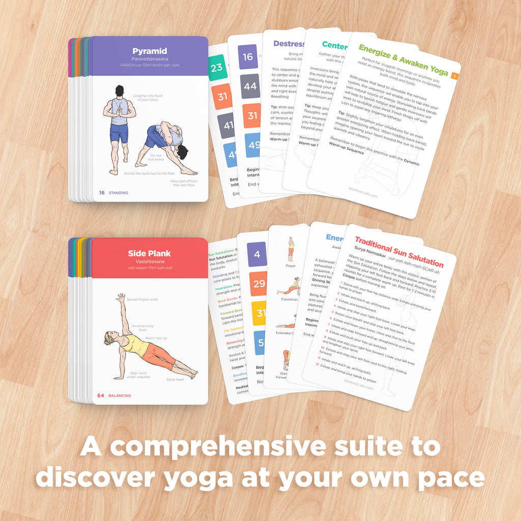 Workoutlabs Yoga Cards I & Ii - Complete Set Beginners & Intermediate: Professional Study, Class Sequencing & Practice Guide