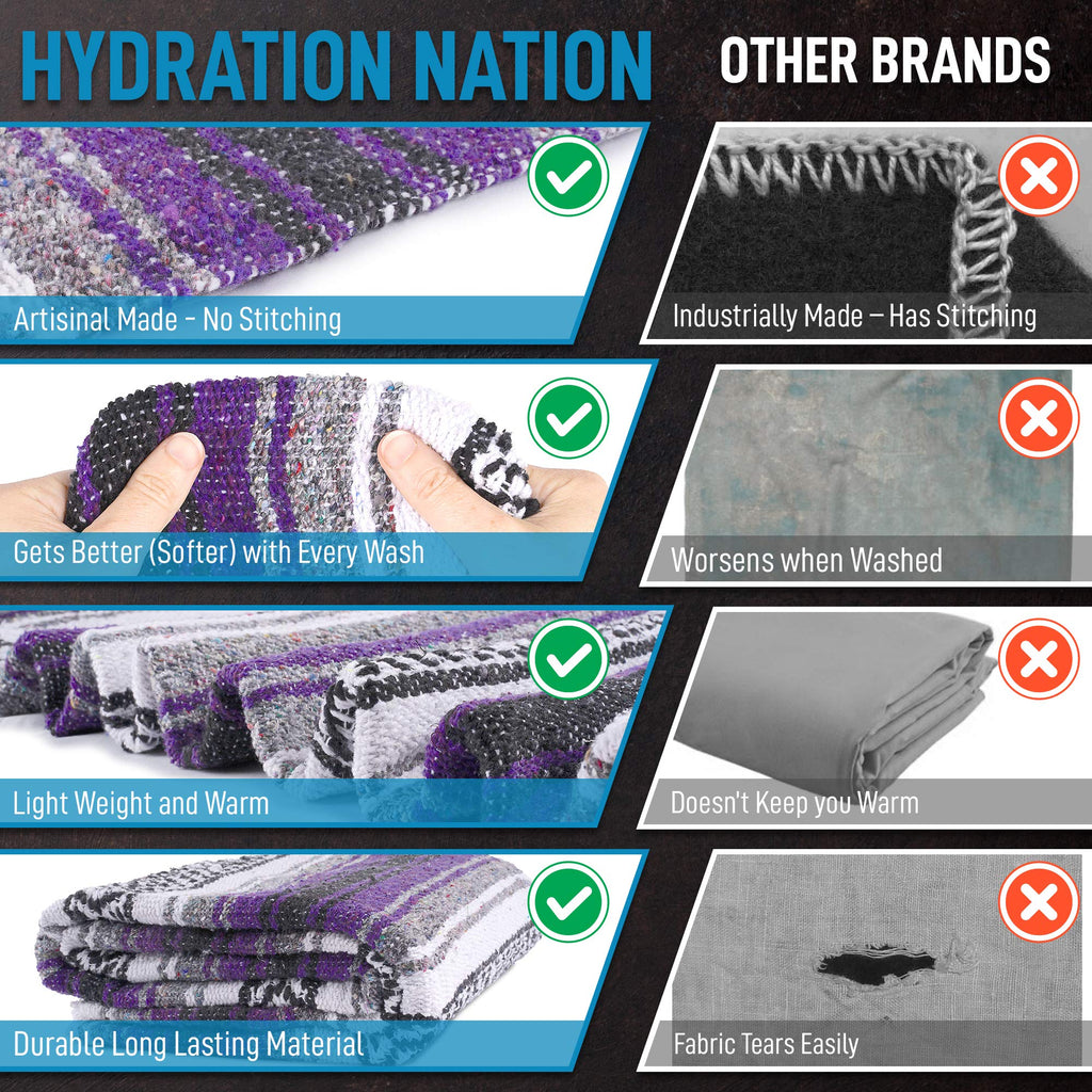Hydration Nation Authentic Extra Large Mexican Blanket (70X50) - Handwoven Yoga, Serape - Artisanal Falsa, Beach, Camping, Picni