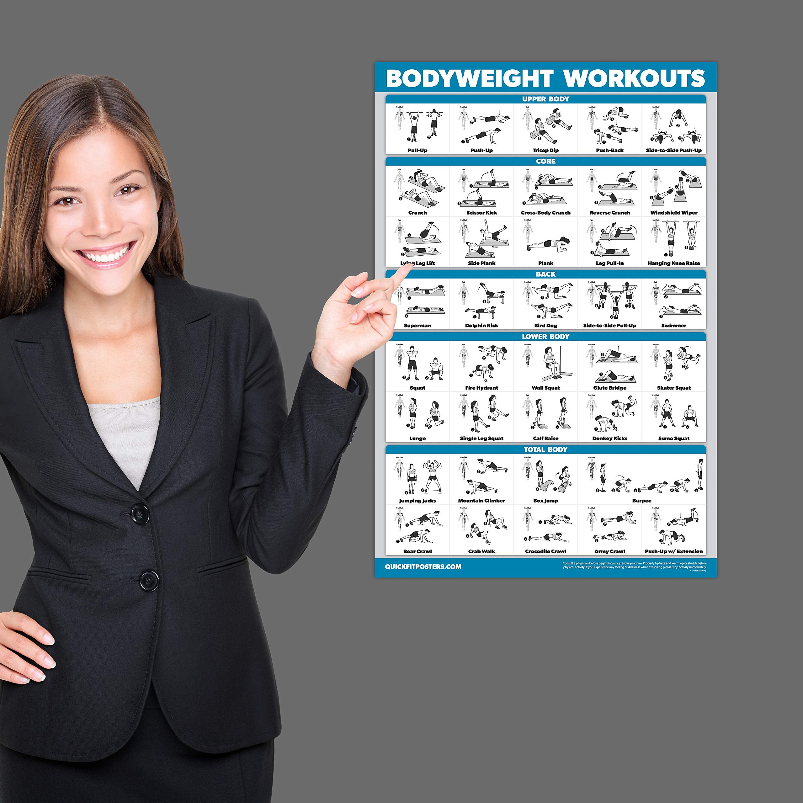 Quickfit Set Of 3 Dumbbell Training Boards + Kettlebell Exercises + Body Weight Routine Poster, Laminated, 18'' X 27''