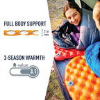 Sea To Summit Ultralight Insulated Backpacking Sleeping Pad, Regular (72 X 21.5 X 2 Inches)