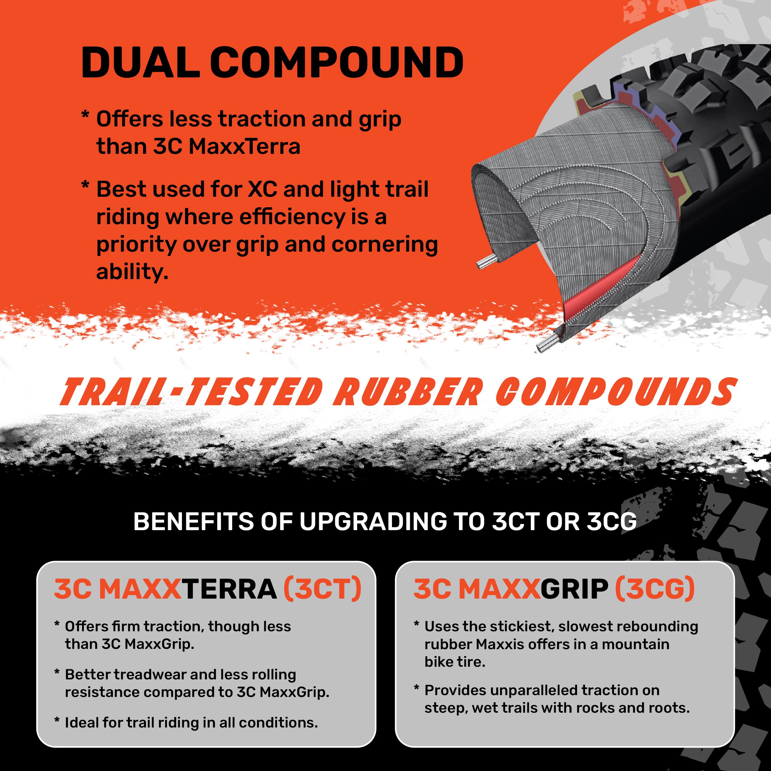 Maxxis Minion Dhr Ii Exo/Tr Tire - 27.5 Plus Dual Compound/Exo/Tr, 27.5X2.8