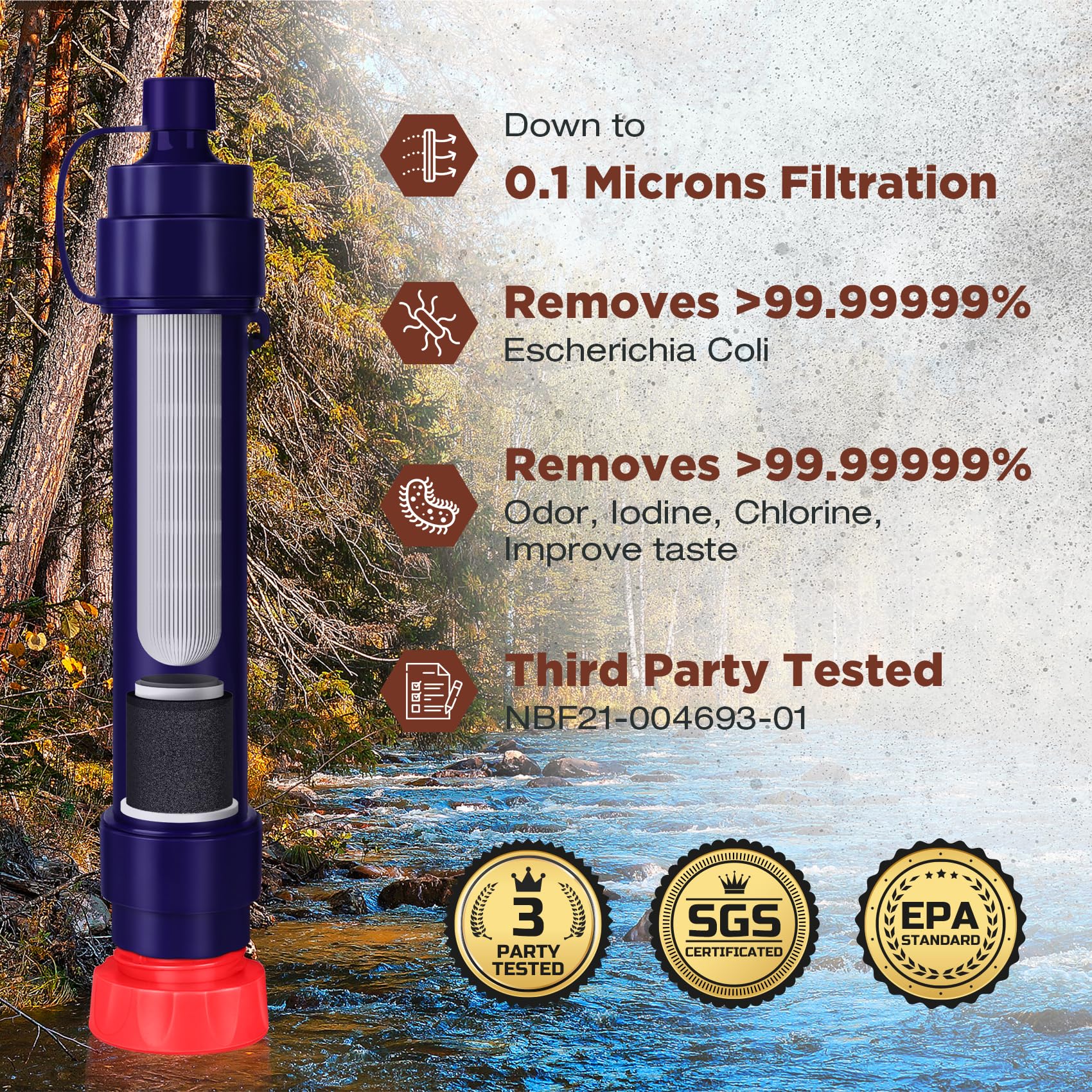 Ws02 Water Filter Straw, Detachable 4-Stage 0.1-Micron Portable Water Filter Camping, 5,000L Water Purifier Survival Gear And Eq