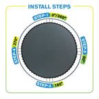 Machrus Upper Bounce Trampoline Replacement Mat With Sturdy 72 V-Rings- Jumping Mat Compatible With 12Ft Round Frame & 7