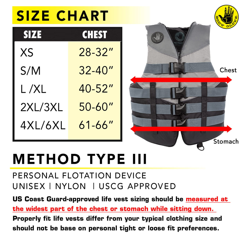 Method - Uscga Type Iii Nylon Pfd-Black-4Xl-6Xl