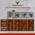Skull Hooker Powder-Coated Steel Xxl Bone Bracket - Designed To Accommodate The Skull Plates Of Antlered And Horned Species Such
