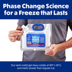 Cooler Shock Reusable Ice Packs For Cooler, 8.5X7.5 - Long Lasting Cold Freezer Packs For Coolers And Lunch Boxes - Cooler Ice P
