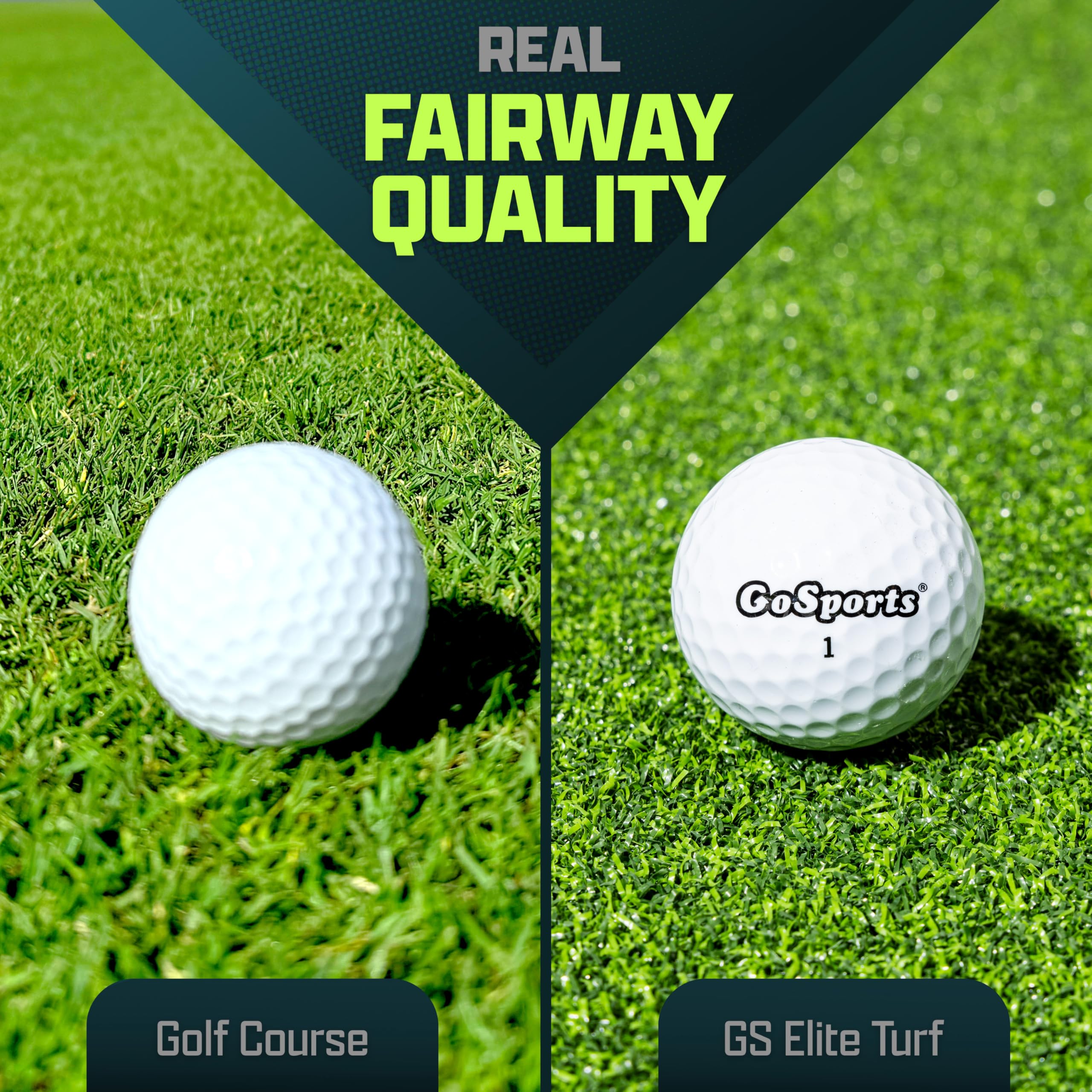 Gosports Golf Hitting Mat Artificial Turf Mat For Indoor/Outdoor Practice Includes 3 Rubber Tees - Standard, Pro, Or Elite