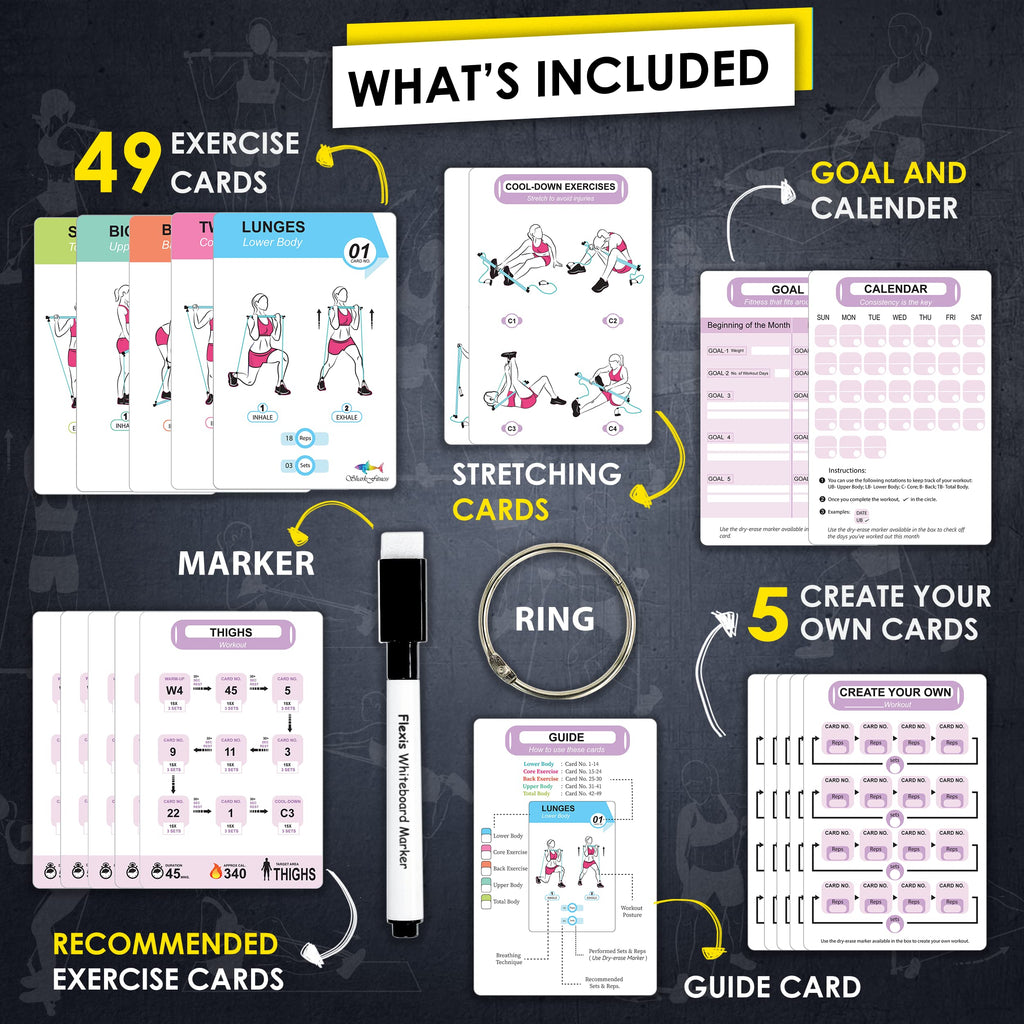 Flexies Pilates Bar Workout Cards - 58 Exercise Cards With Pilates Stick Work Out Postures, Instructions & Breathing Tips  Free