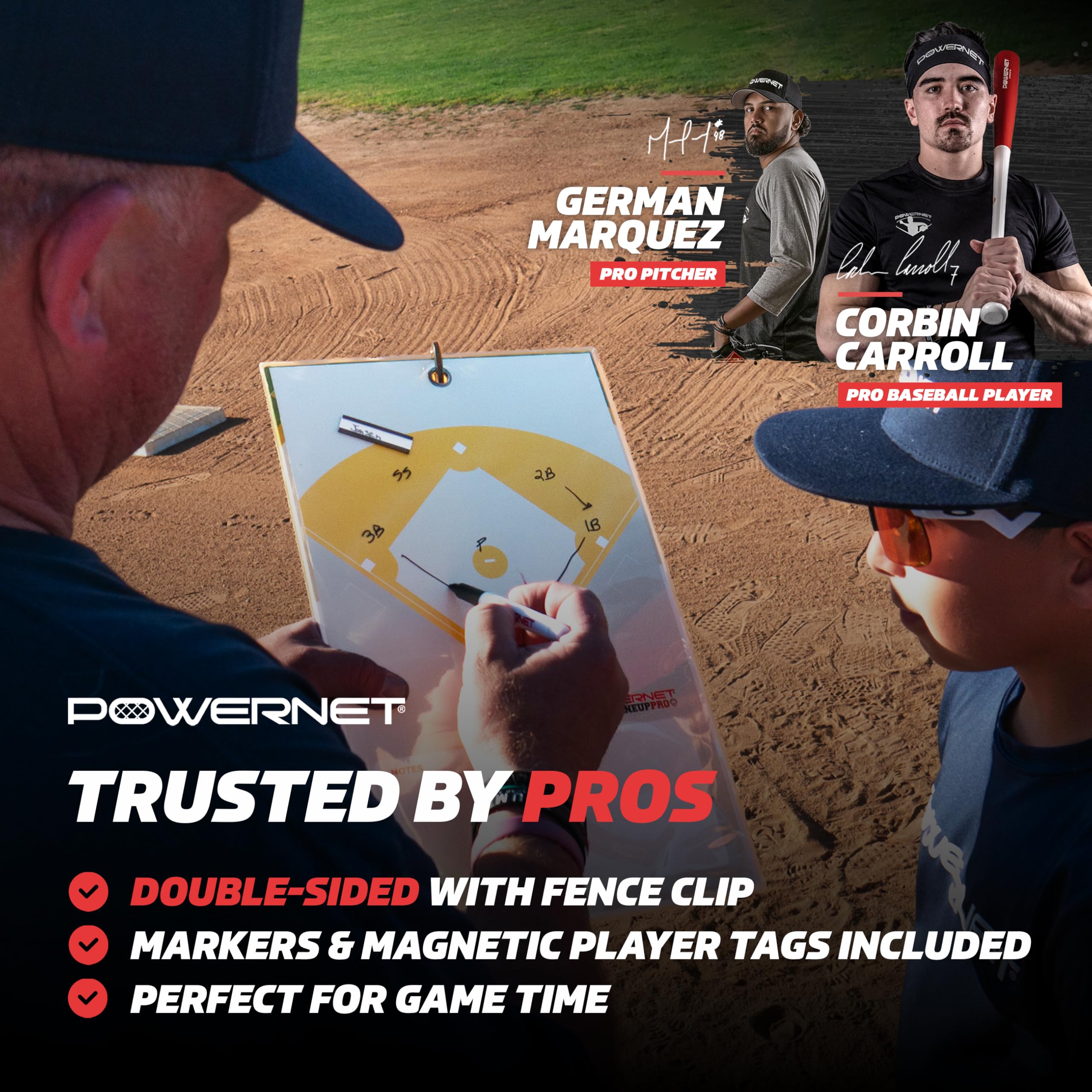 Powernet Magnetic Baseball Softball Lineup Coaching Board Double Sided With Fence Clip 2 Dry Erase Markers Weatherproof Sealed E