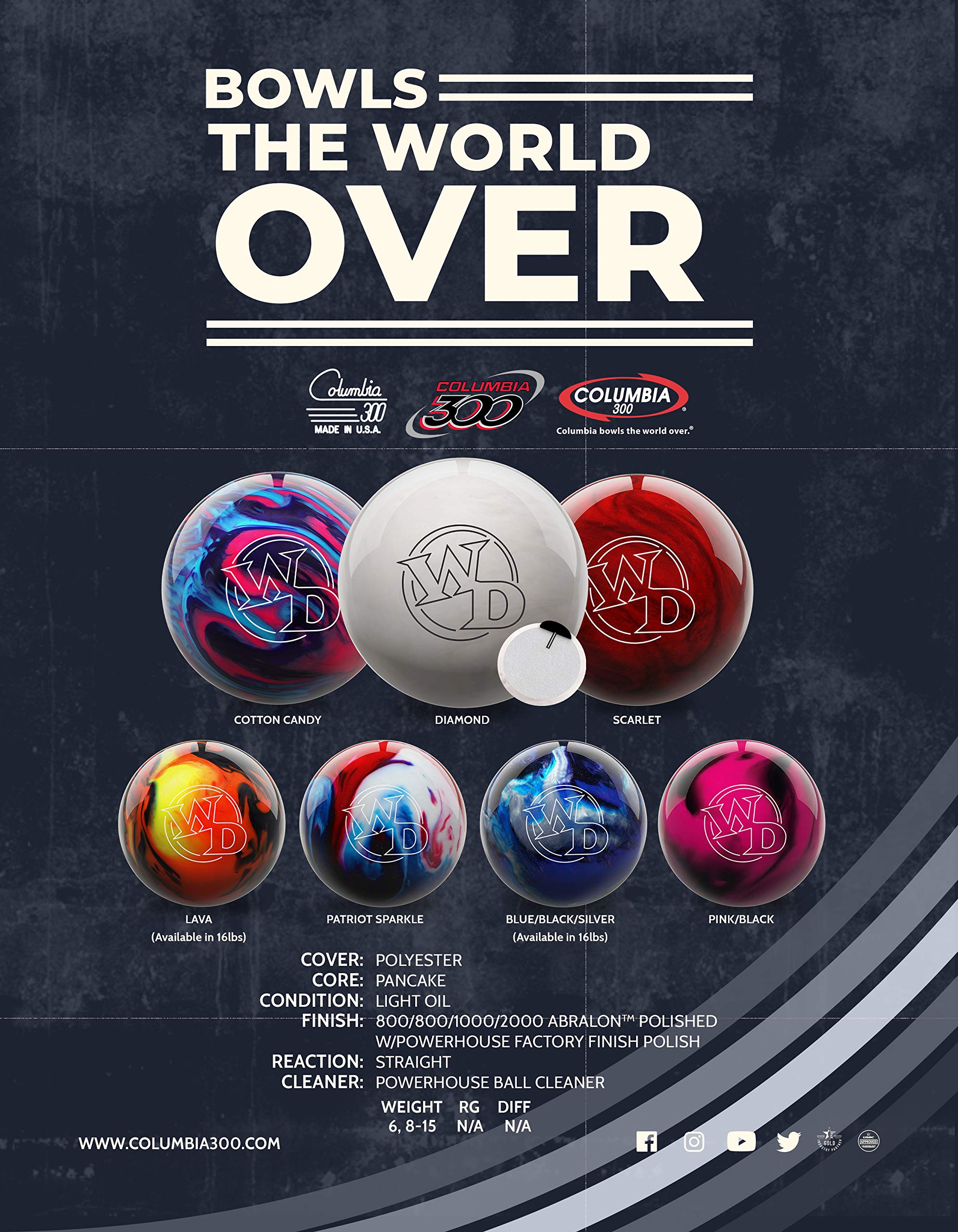 Columbia 300 White Dot Diamond Bowling Ball (8)