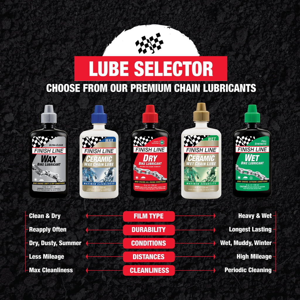 Finish Line Wet Bike Lubricant Aerosol Spray, 8-Ounce
