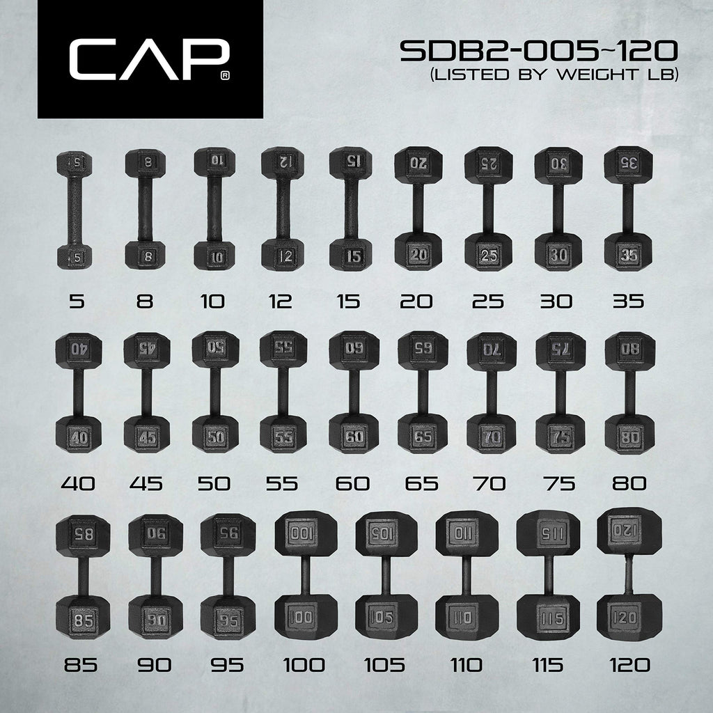 CAP Barbell Cast Iron Hex Dumbbell, Black, Single, 100 lb