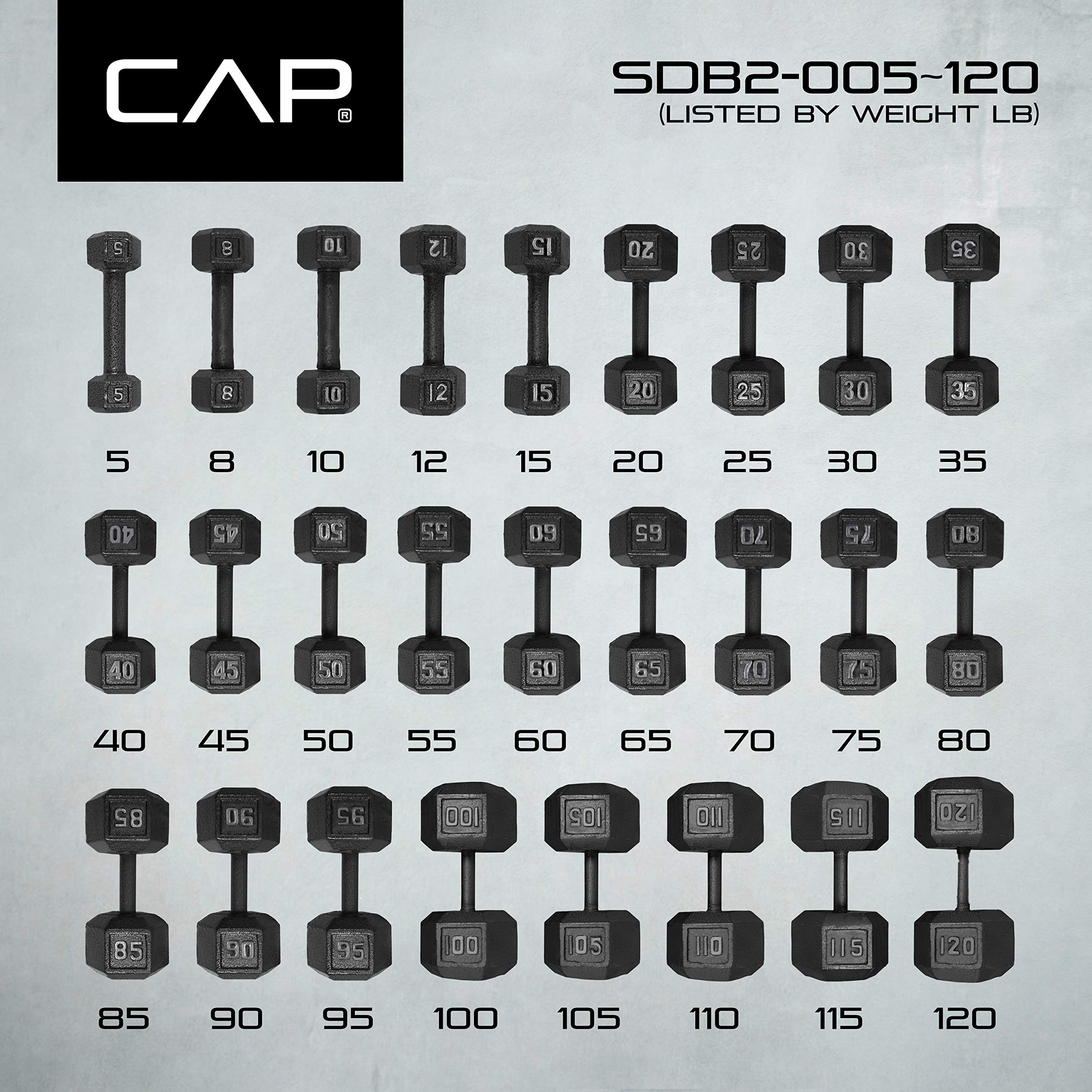 CAP Barbell Cast Iron Hex Dumbbell, Black, Single, 85 lb