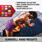 Dumbbells Hand Weights Set Of 2-1 Lb Vinyl Coated Exercise & Fitness Dumbbell For Home Gym Equipment Workouts Strength Training
