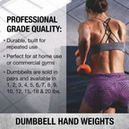 Spri Dumbbells Hand Weights Set Of 2 - 4 Lb Vinyl Coated Exercise & Fitness Dumbbell For Home Gym Equipment Workouts Strength Tr