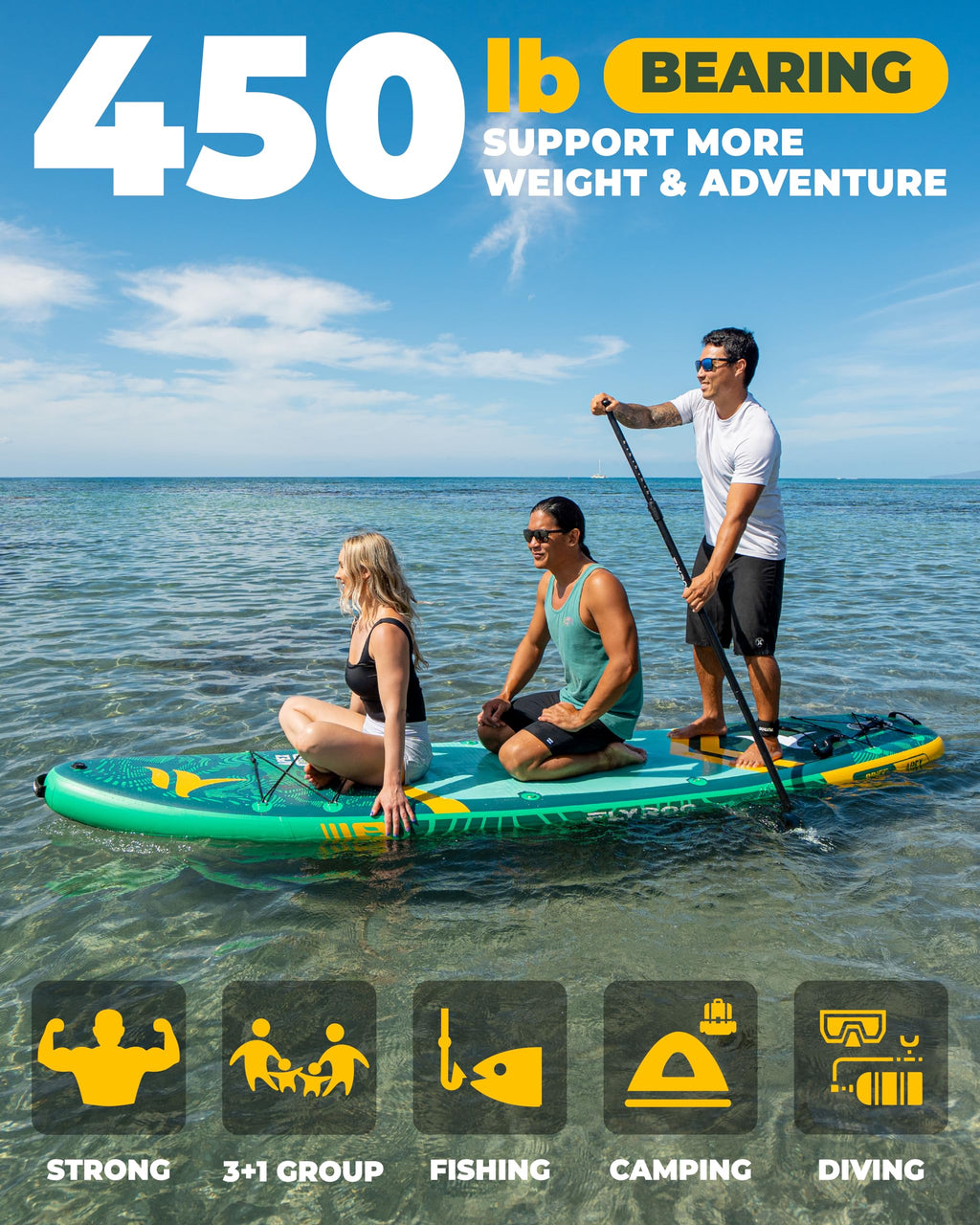 Flyroc 11'6X35'' Extra Wide Inflatable Paddle Board, 450Lb Capacity Stand Up Paddle Board For Adults (X3), Stable Inflatable Sup