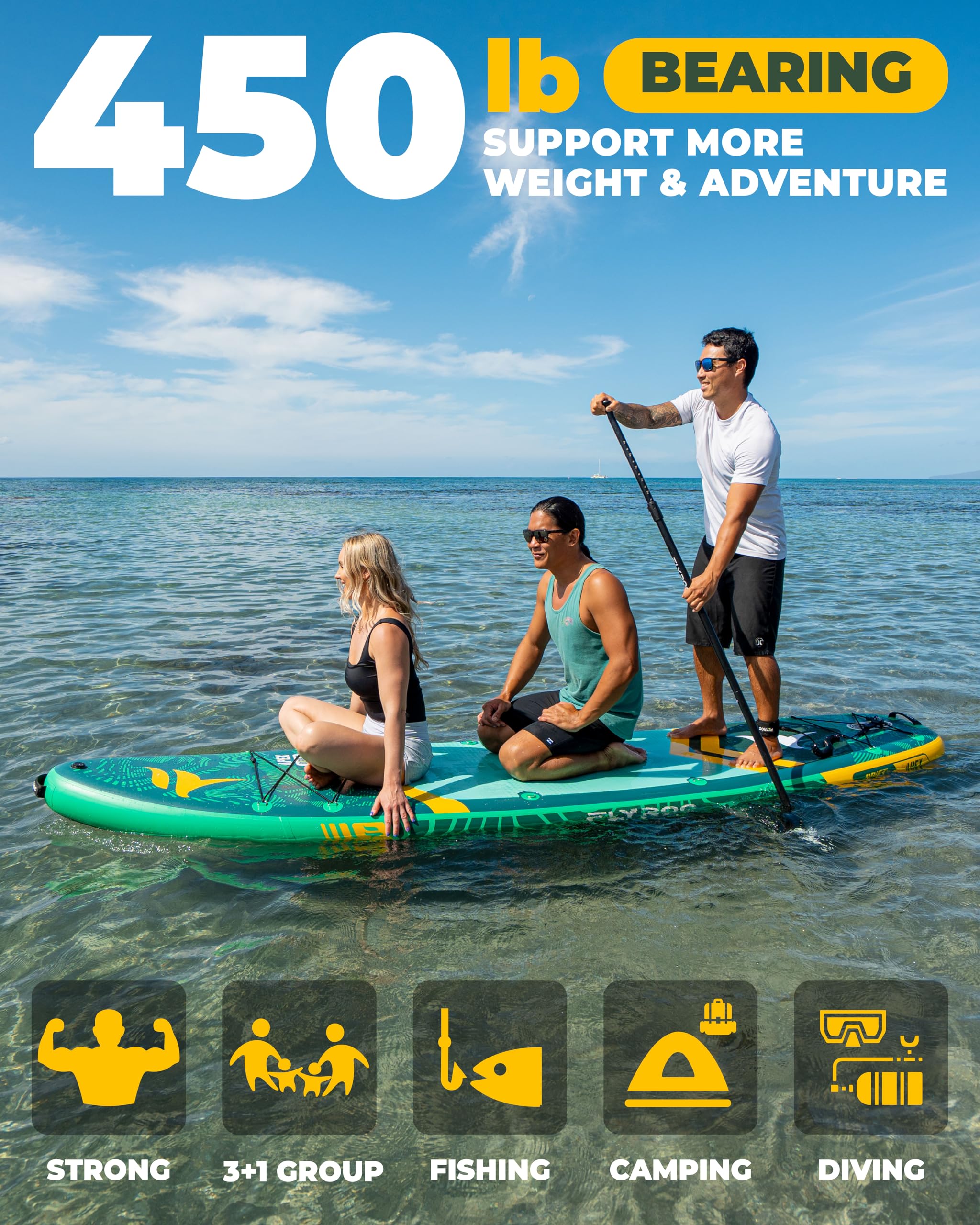 Flyroc 11'6X35'' Extra Wide Inflatable Paddle Board, 450Lb Capacity Stand Up Paddle Board For Adults (X3), Stable Inflatable Sup