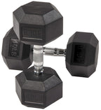 Fitvids 2Nd Generation Rubber Coated Dumbbell Weight Chrome Grip Hand Weight, 40Lbs, Pair