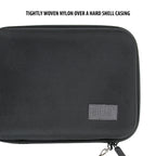 Usa Gear Golf Monitor Case - Swing Caddie Hard Case Compatible With - Swing Caddie Sc300, Sc200 Plus, And More Golf Accessories