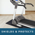 Motiontex Exercise Equipment Mat For Under Treadmill, Rowing Machine, Elliptical, Fitness Equipment, Home Gym Floor Protection,